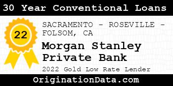 Morgan Stanley Private Bank 30 Year Conventional Loans gold