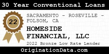 HOMESIDE FINANCIAL 30 Year Conventional Loans bronze