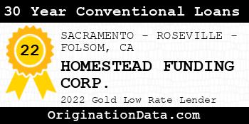 HOMESTEAD FUNDING CORP. 30 Year Conventional Loans gold