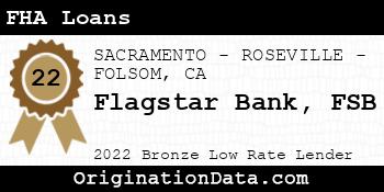 Flagstar Bank FSB FHA Loans bronze