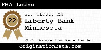 Liberty Bank Minnesota FHA Loans bronze