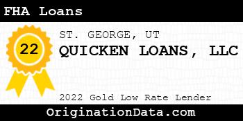 QUICKEN LOANS FHA Loans gold