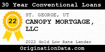 CANOPY MORTGAGE 30 Year Conventional Loans gold