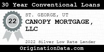 CANOPY MORTGAGE 30 Year Conventional Loans silver