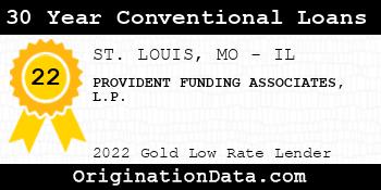 PROVIDENT FUNDING ASSOCIATES L.P. 30 Year Conventional Loans gold