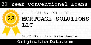 MORTGAGE SOLUTIONS 30 Year Conventional Loans gold