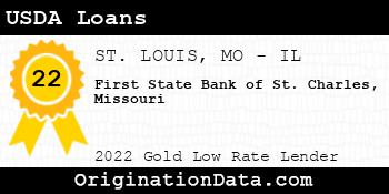 First State Bank of St. Charles Missouri USDA Loans gold