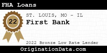 First Bank FHA Loans bronze