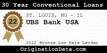 UBS Bank USA 30 Year Conventional Loans bronze