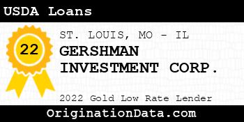 GERSHMAN INVESTMENT CORP. USDA Loans gold