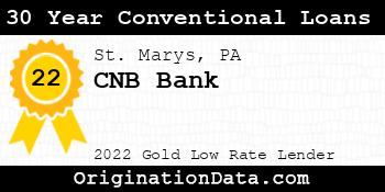 CNB Bank 30 Year Conventional Loans gold