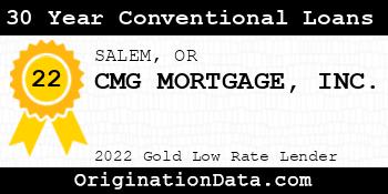 CMG MORTGAGE 30 Year Conventional Loans gold
