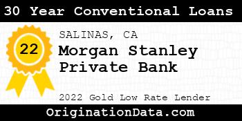 Morgan Stanley Private Bank 30 Year Conventional Loans gold