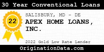 APEX HOME LOANS 30 Year Conventional Loans gold