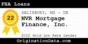 NVR Mortgage Finance FHA Loans gold