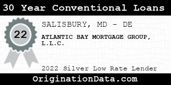 ATLANTIC BAY MORTGAGE GROUP 30 Year Conventional Loans silver