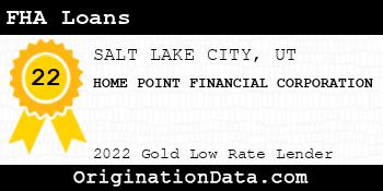 HOME POINT FINANCIAL CORPORATION FHA Loans gold