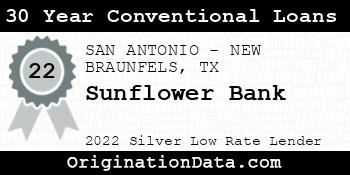 Sunflower Bank 30 Year Conventional Loans silver