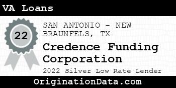 Credence Funding Corporation VA Loans silver