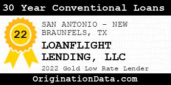 LOANFLIGHT LENDING 30 Year Conventional Loans gold