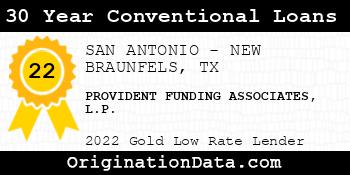 PROVIDENT FUNDING ASSOCIATES L.P. 30 Year Conventional Loans gold