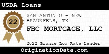 FBC MORTGAGE USDA Loans bronze
