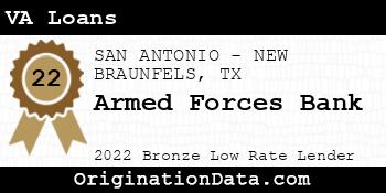 Armed Forces Bank VA Loans bronze