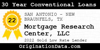 Mortgage Research Center 30 Year Conventional Loans gold