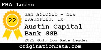 Austin Capital Bank SSB FHA Loans gold
