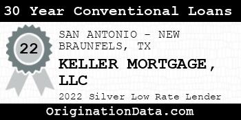 KELLER MORTGAGE 30 Year Conventional Loans silver