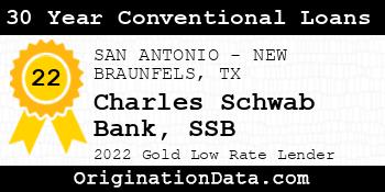 Charles Schwab Bank SSB 30 Year Conventional Loans gold