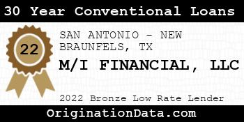 M/I FINANCIAL 30 Year Conventional Loans bronze