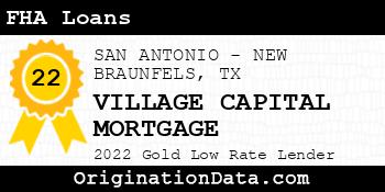 VILLAGE CAPITAL MORTGAGE FHA Loans gold