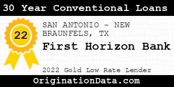 First Horizon Bank 30 Year Conventional Loans gold