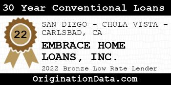 EMBRACE HOME LOANS 30 Year Conventional Loans bronze