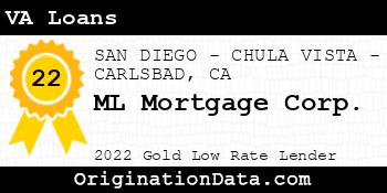 ML Mortgage Corp. VA Loans gold