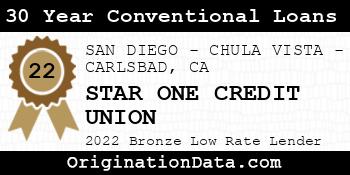 STAR ONE CREDIT UNION 30 Year Conventional Loans bronze