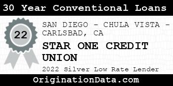 STAR ONE CREDIT UNION 30 Year Conventional Loans silver