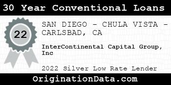InterContinental Capital Group Inc 30 Year Conventional Loans silver