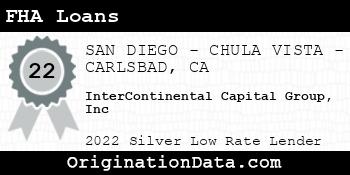 InterContinental Capital Group Inc FHA Loans silver
