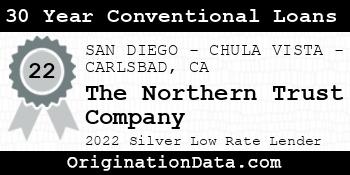 The Northern Trust Company 30 Year Conventional Loans silver