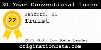 Truist 30 Year Conventional Loans gold