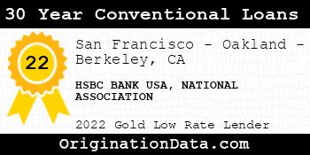 HSBC BANK USA NATIONAL ASSOCIATION 30 Year Conventional Loans gold