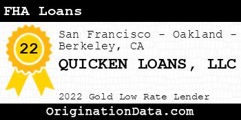 QUICKEN LOANS FHA Loans gold