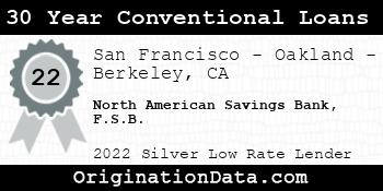 North American Savings Bank F.S.B. 30 Year Conventional Loans silver