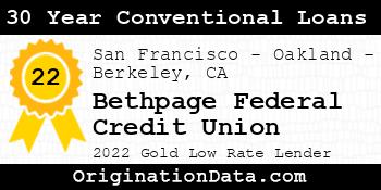 Bethpage Federal Credit Union 30 Year Conventional Loans gold