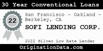 SOFI LENDING CORP. 30 Year Conventional Loans silver