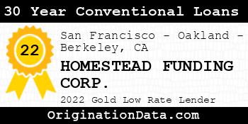 HOMESTEAD FUNDING CORP. 30 Year Conventional Loans gold
