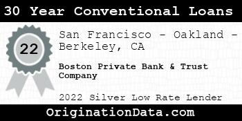 Boston Private Bank & Trust Company 30 Year Conventional Loans silver