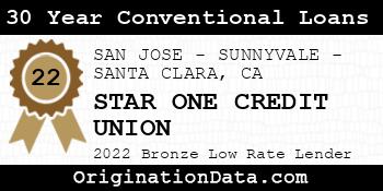 STAR ONE CREDIT UNION 30 Year Conventional Loans bronze